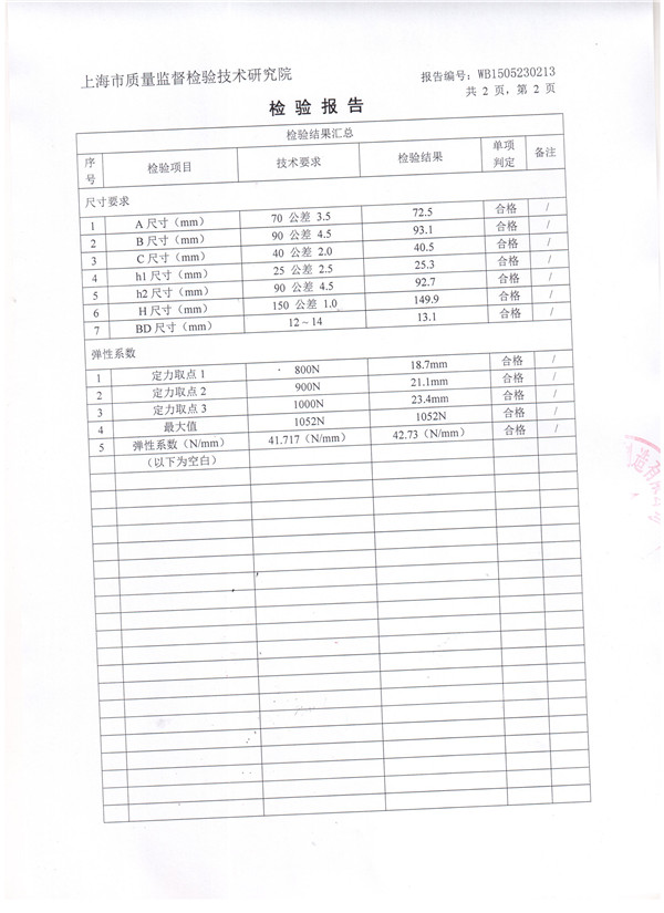 吊式彈簧減震器檢驗報告,風(fēng)機(jī)吊式彈簧減震器檢驗報告，上海吊式彈簧減震器檢驗報告