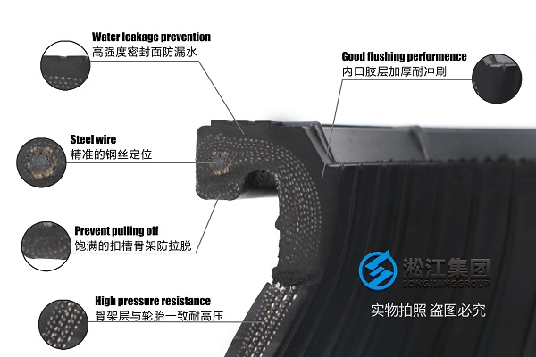 RE型 脫硫橡膠膨脹節